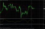 GBP/USD January 24, 2011